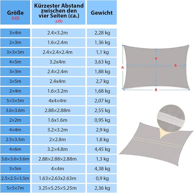 Detalle de ABIUBIU wasserdichtes Sonnensegel 3x4 m mit Solar-LED-Lichterkette (Beige)