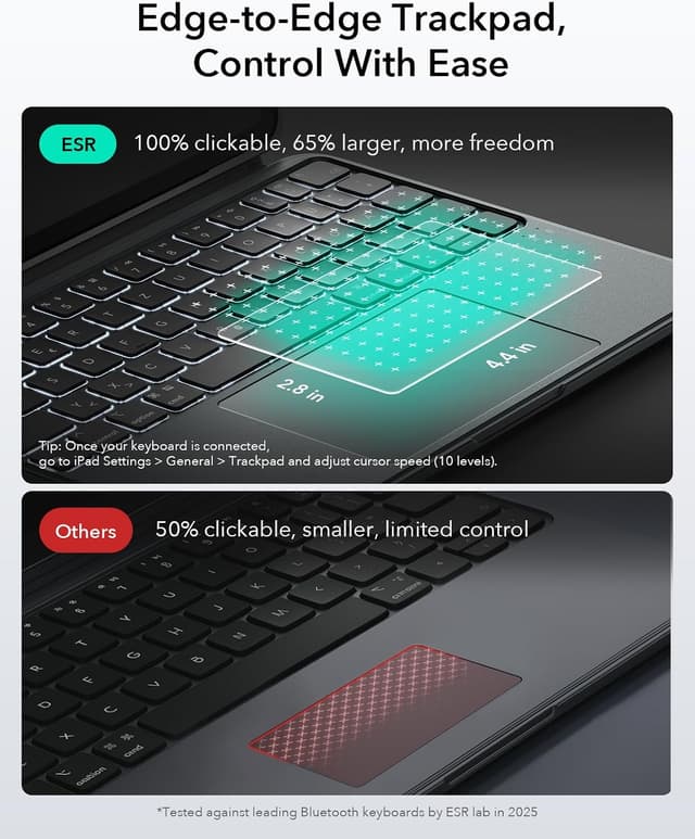 Detalle 2 de ESR Hülle mit Tastatur für iPad 11" (A16) 2025/10. Gen – magnetisch abnehmbar, beleuchtete Tasten, großes Click-Trackpad, Shift Serie, dunkelgrau