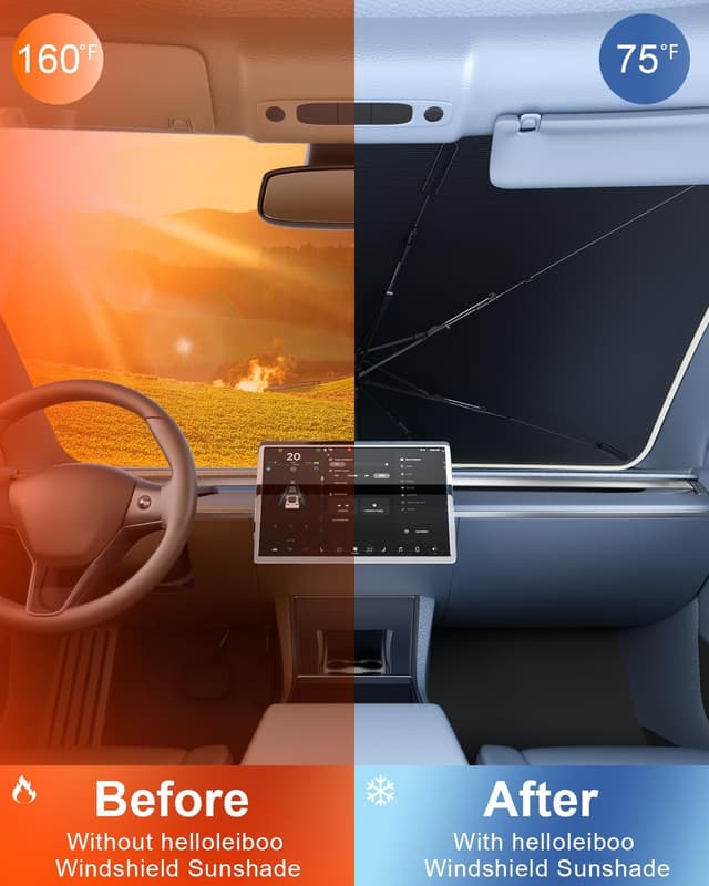 Detalle 2 de helloleiboo Car Windshield Sun Shade Umbrella (57" x 32") with 5-Layer UV & Heat Protection Coating
