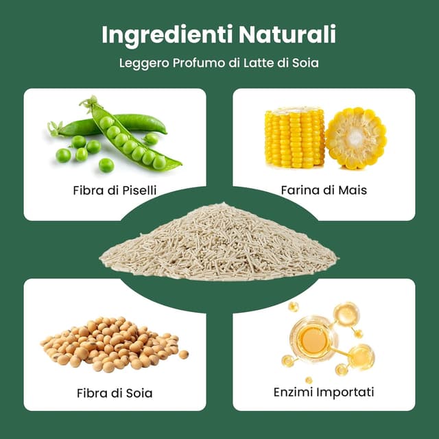 Detalle de Gardner Pet lettiera per gatti di tofu con enzimi, agglomerante scaricabile nel WC, bassa polvere (9L x 2)