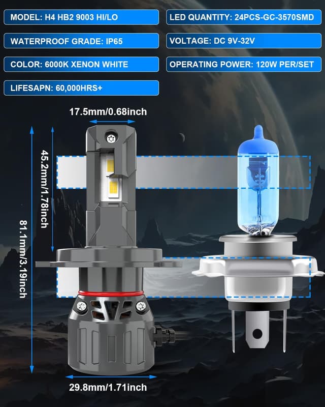 Detalle 2 de Lampadine LED OUSHI H4 120W 32.000LM (9003/HB2) 6000K Canbus, abbagliante e anabbagliante – 2 pezzi