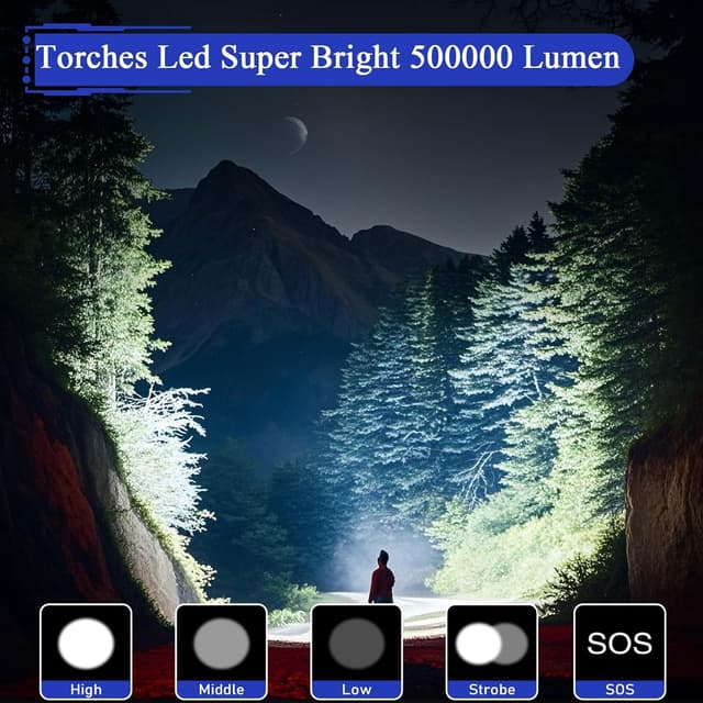 Detalle 2 de JAY-PARK F88 5000mAh Tactical Torch