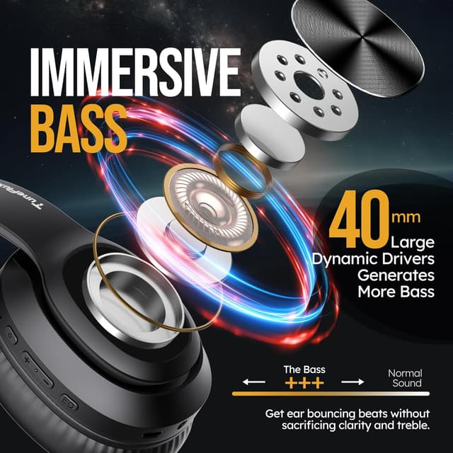 Detalle de TuneFlux Wireless Bluetooth Headphones Over Ear 80H Playtime ⌛