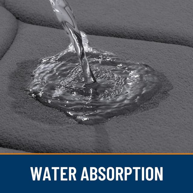 Detalle 2 de Smiry Memory Foam Bath Mat 59''x24'' in Dark Grey — ultra-soft, non-slip, quick-drying bathroom rug