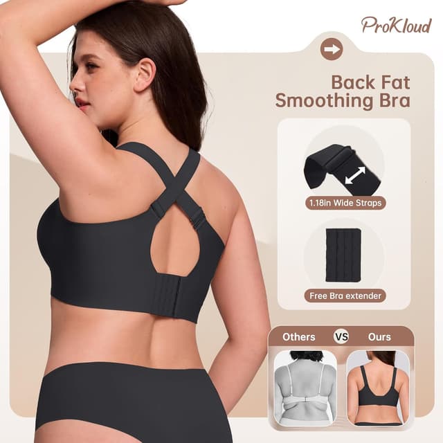 Detalle 2 de ProKloud Jelly Bras No Underwire Wireless Bra