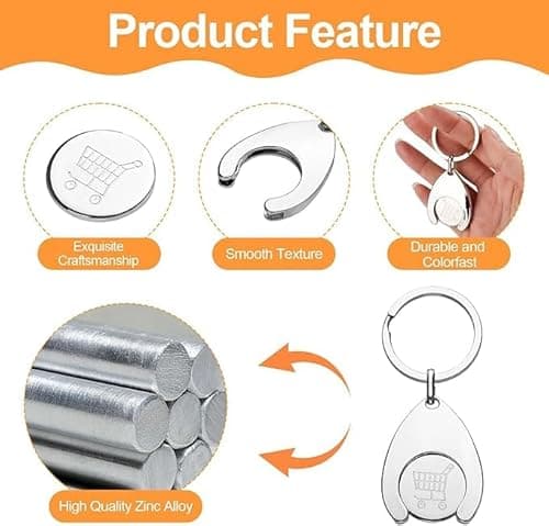 Thumbnail 2 de Svalor 3Pcs Shopping Trolley Token