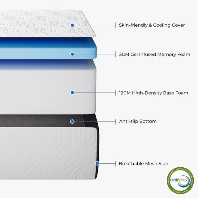 Detalle de Vesgantti single folding mattress, 15cm gel foam