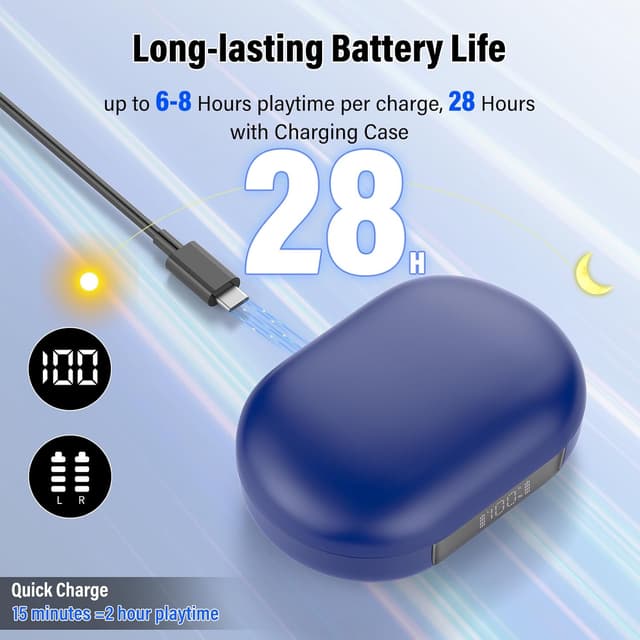 Detalle de STECEi AI Cuffie Traduzione Simultanea (4-in-1) con 164 lingue, Bluetooth 5.4 Open Ear e ENC