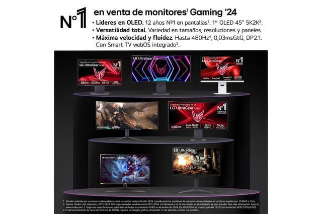 Detalle de LG UltraGear 32G810SA-W OUTLET Monitor gaming 32" 4K 144 Hz