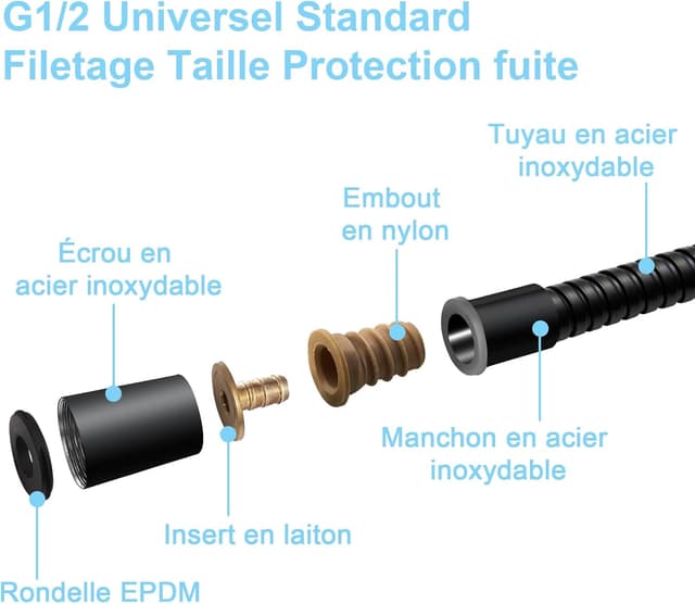 Thumbnail 5 de OFFO Flexible de Douche 2.0 m 11 mm