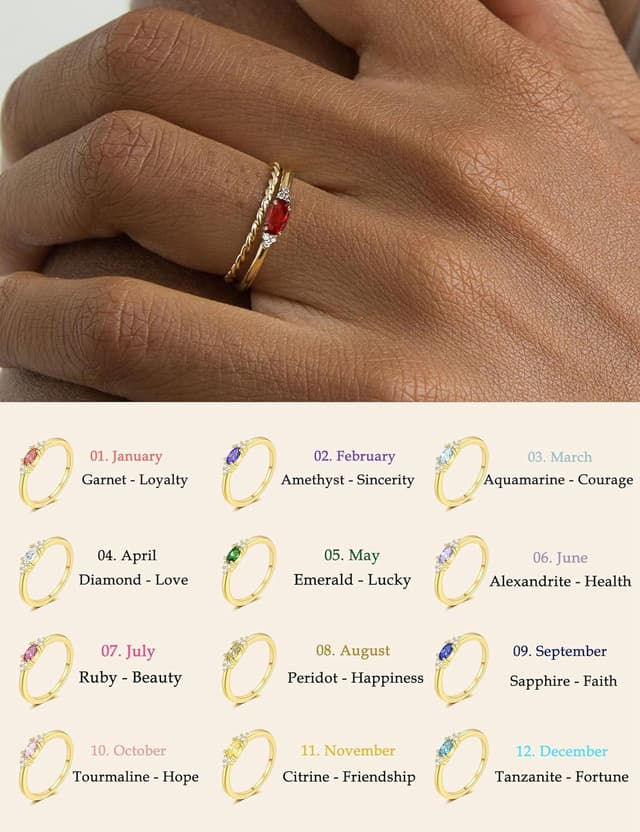 Detalle 2 de ZNBOH Gold Damen Geburtsstein-Ring (18K vergoldet, wasserfest) mit Zirkonia, stapelbar