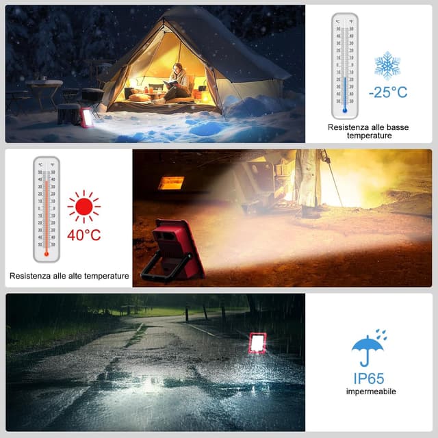 Detalle de HYCHIKA Faro LED Ricaricabile 20W 2000 lumen 6500K IP65 con ricarica USB e Type-C