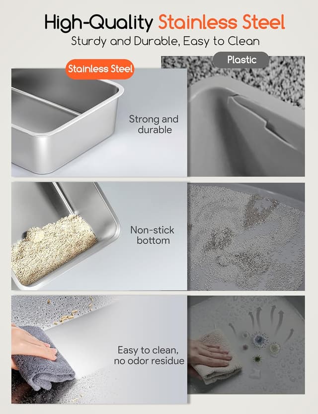 Thumbnail 6 de MeoWant bac à litière XXL en acier inoxydable pour chat (forme U fermée) avec pelle et tapis