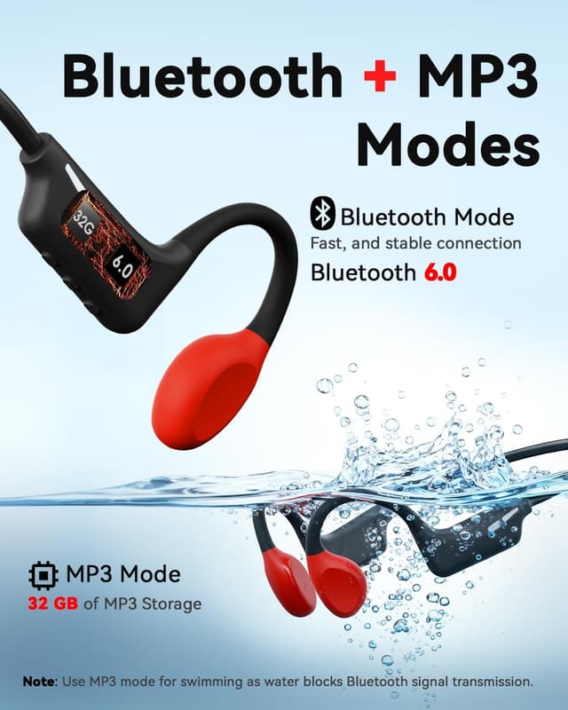 Detalle 2 de Knochenschall-Kopfhörer zum Schwimmen 32 GB