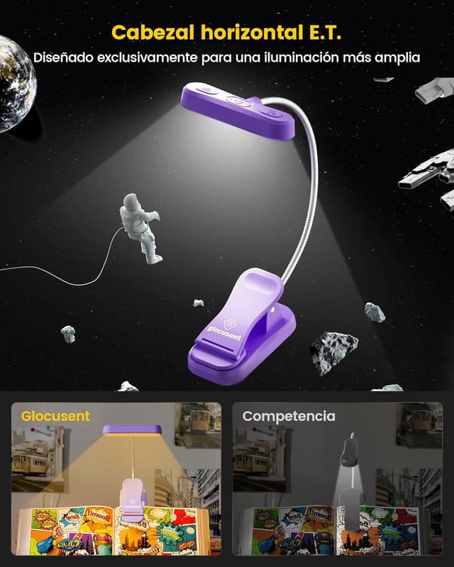 Thumbnail 4 de Glocusent ET-Cabezal Luz de Lectura, Cuidado Ocular