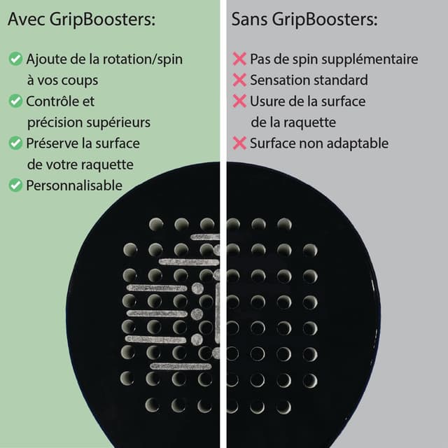 Detalle de PadelPursuit GripBooster Spin Boost