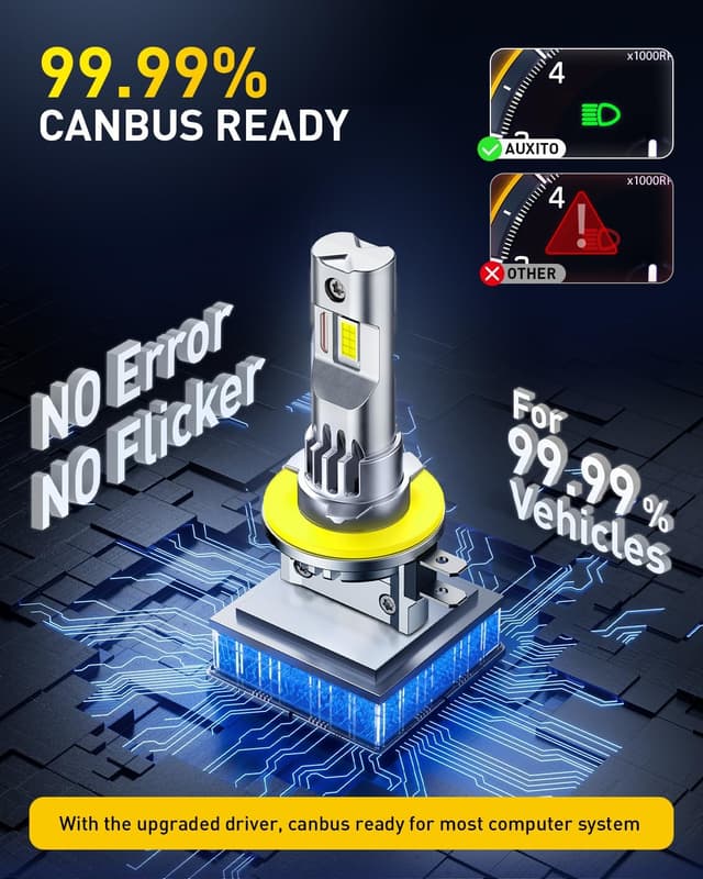 Thumbnail 6 de AUXITO H11B LED Light Bulbs (H8B/H9B Size 1:1), 6500K Cool White, Plug & Play Pack of 2