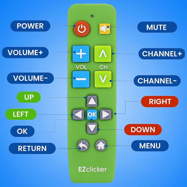 Detalle de Samsung Replacement TV Remote (Green) with Big Buttons for Samsung TVs Only