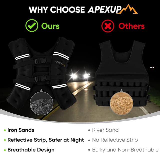 Thumbnail 5 de APEXUP Weighted Vest – 5 lbs ⚖