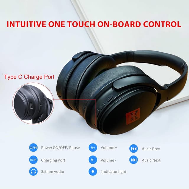 Detalle 2 de SUMVISION Wave RX Wireless Headphones 70hrs