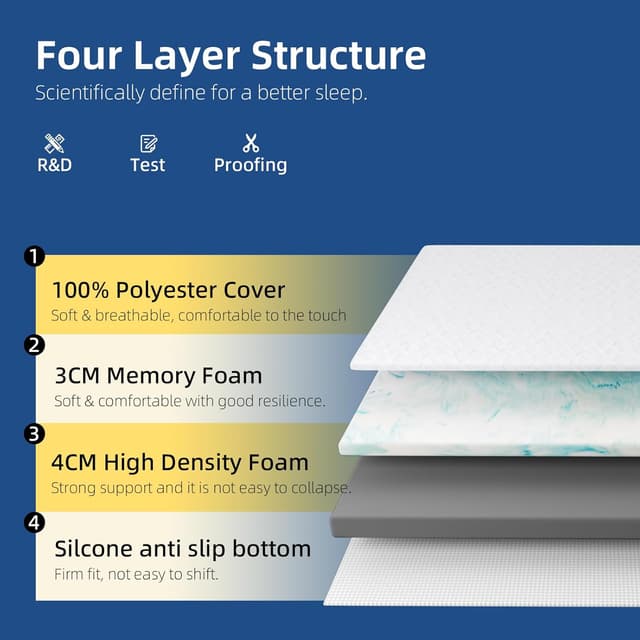 Thumbnail 2 de wowttrelax Memory Foam Mattress Topper Single 90X190