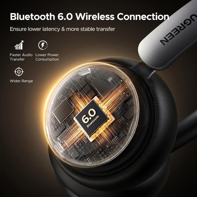 Thumbnail 5 de UGREEN Studio Plus Wireless Headphone 80H