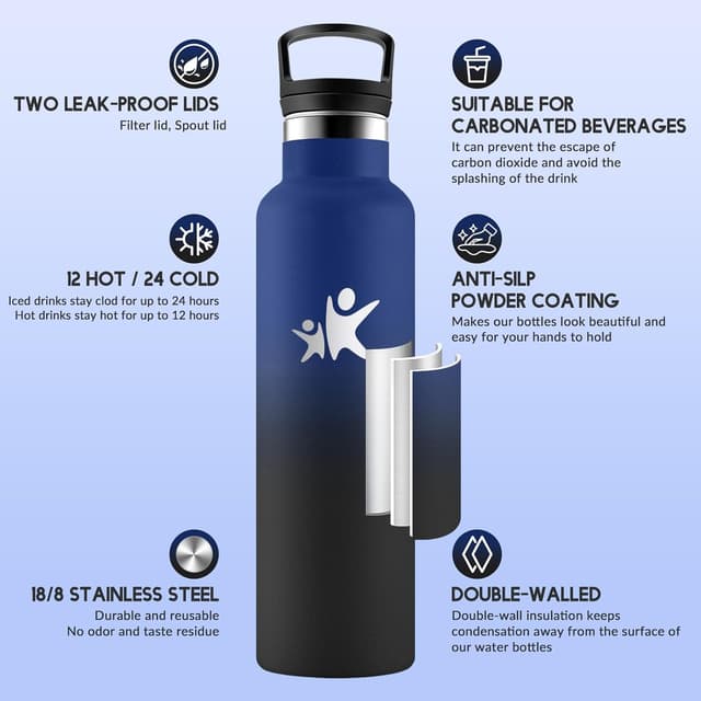 Detalle 2 de Mulbijeo Gourde Isotherme 750 ml en inox 18/8 avec paille et 2 couvercles