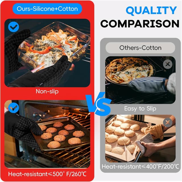 Detalle de Yeqqzq 6-piece oven mitts and pot holders set with non-slip silicone, extra-long gloves (black)