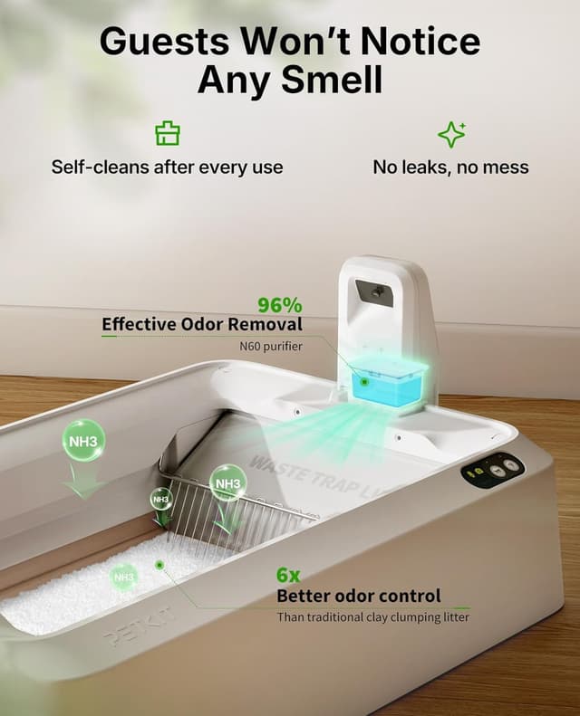 Detalle de PETKIT Purobot Crystal Self Cleaning Cat Litter Tray with Cover (Non-Clumping) with Smart Health Monitoring