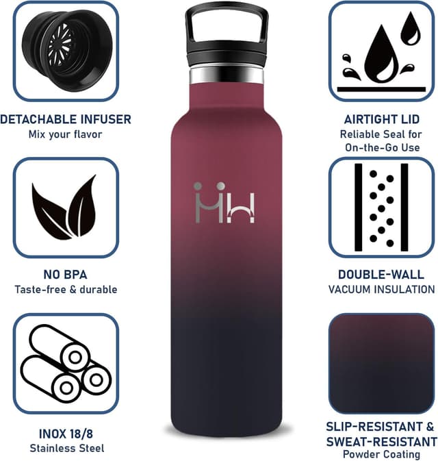 Detalle 2 de Grsta Borraccia Termica 500 ml