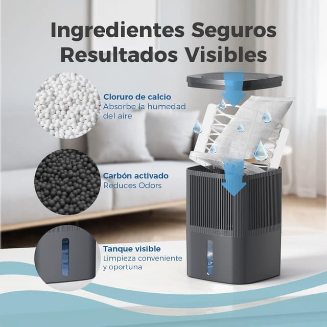 Thumbnail 3 de AROEVE Deshumidificador 450g x2