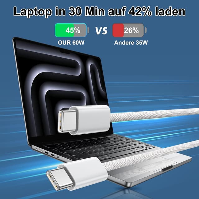 Detalle de Cavo USB-C 3M+3M 60W con Power Delivery 3.0/Quick Charge 4.0+ in nylon (bianco) per iPhone, Galaxy, Pixel e MacBook