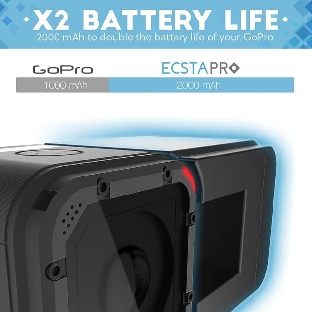 Detalle 2 de SABRENT EcstaPro Batteria Extra per GoPro HERO5 Session (GP-KT5S)