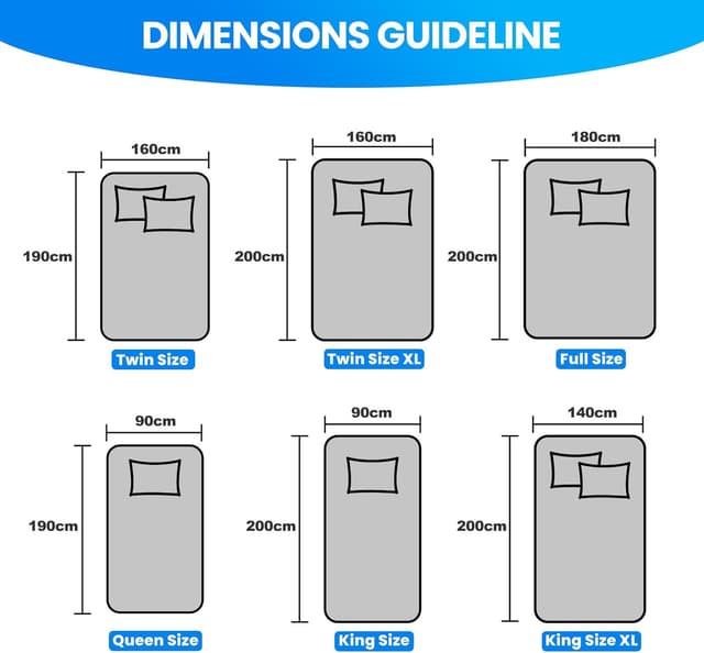 Detalle 2 de Ystyle protège-matelas imperméable 160x190 cm matelassé avec bonnnet jusqu’à 30 cm et élastique tout autour