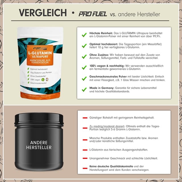 Thumbnail 3 de ProFuel L-Glutamin Pulver 500 g đź’Š