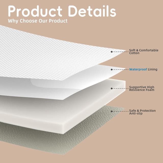 Thumbnail 2 de Sofoliana Baby Changing Pad