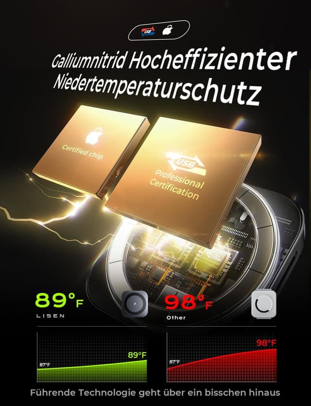 Thumbnail 3 de LISEN Support Chargeur Induction 15W