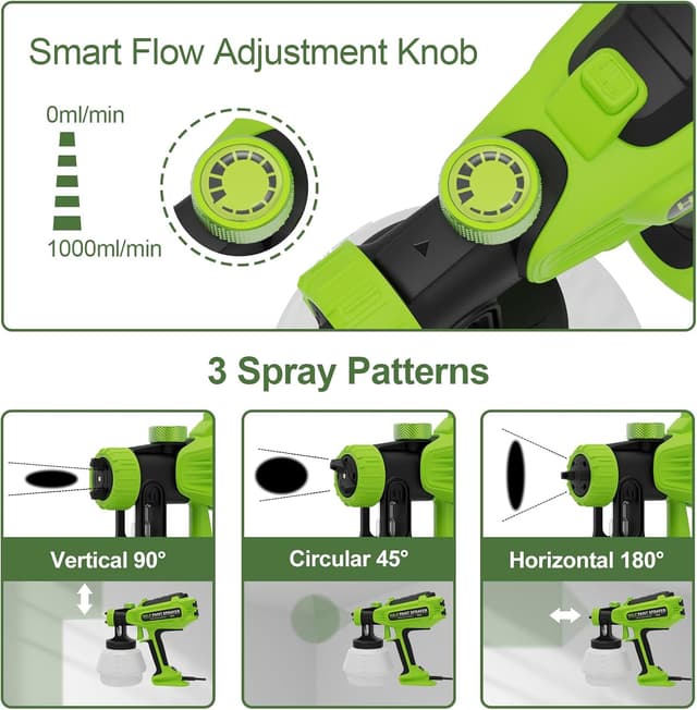 Thumbnail 4 de Farbsprühsysteme 700W HVLP 1200ml