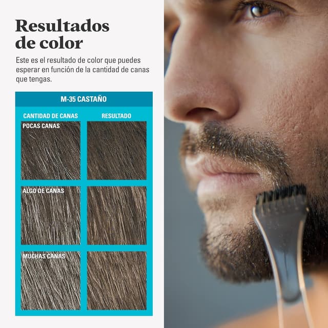 Detalle 2 de Just For Men M35 Tinte barba 3 pack 5 min