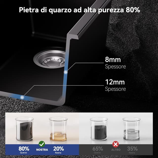 Detalle de ANYCEE Lavello Cucina Nero 70x46 cm in granito (80% sabbia di quarzo) con 1 vasca e sistema di scarico
