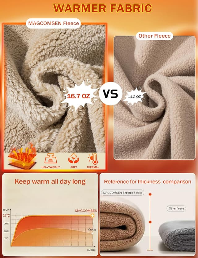 Thumbnail 4 de MAGCOMSEN Heavy Hoodie Sherpa Lined