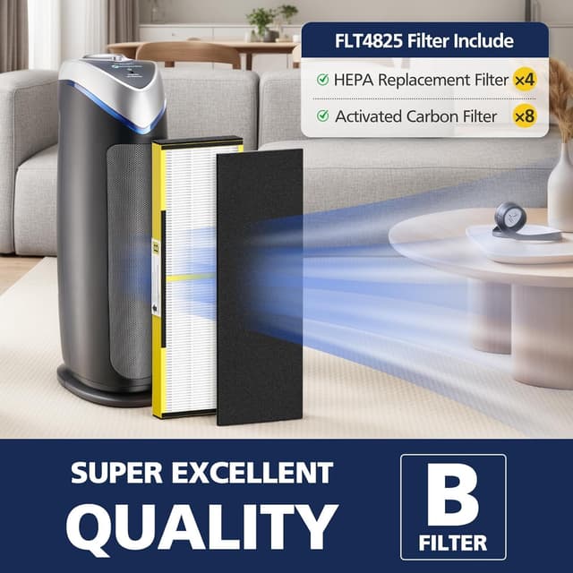 Detalle de FLT4825 HEPA Filter B Replacement (Compatible with Guardian Air Purifier Models AC4825/AC4300/AC4800/AC4850/AC4900) — 4 HEPA + 8 Carbon Pre-Filters