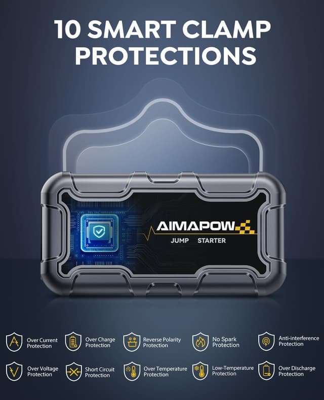 Thumbnail 4 de AIMAPOW Portable Car Battery Jump Starter 20000mAh