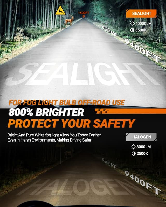 Detalle 2 de SEALIGHT H4 Fog Light Bulbs 40000LM