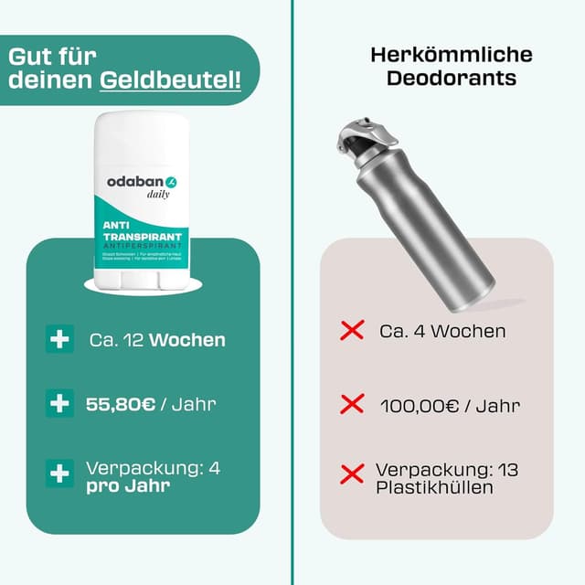 Thumbnail 5 de odaban Antitranspirant Deo Stick 2 x 60 g