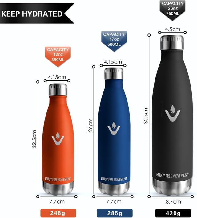 Thumbnail 4 de Vikaster Botella de agua 500ml