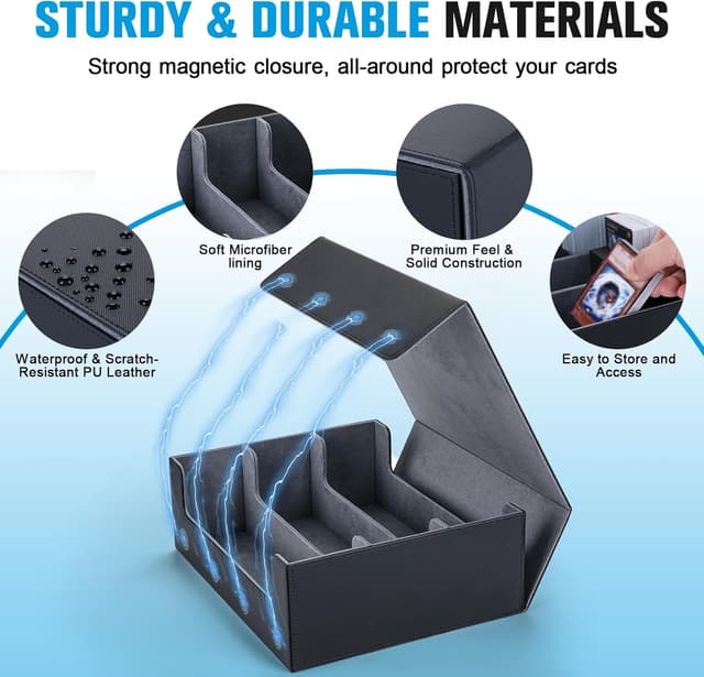 Detalle de Astrell Trading Card Storage Box with 12 Dividers and 6 Foam Stoppers — magnetic closure deck box for 1800+ sleeved cards