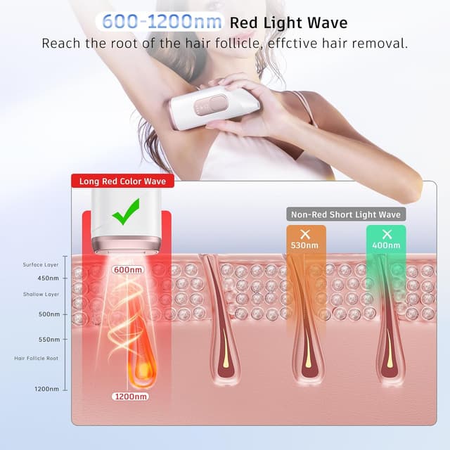 Detalle 2 de Laser hair removal IPL 999 flashes device