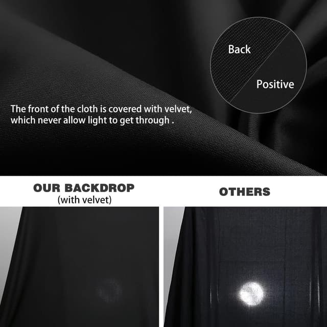 Detalle de LCUIRC 10x20ft Black Photo Backdrop Curtain (Two Rod Pocket) with 4 Spring Clamps for Photography & Events