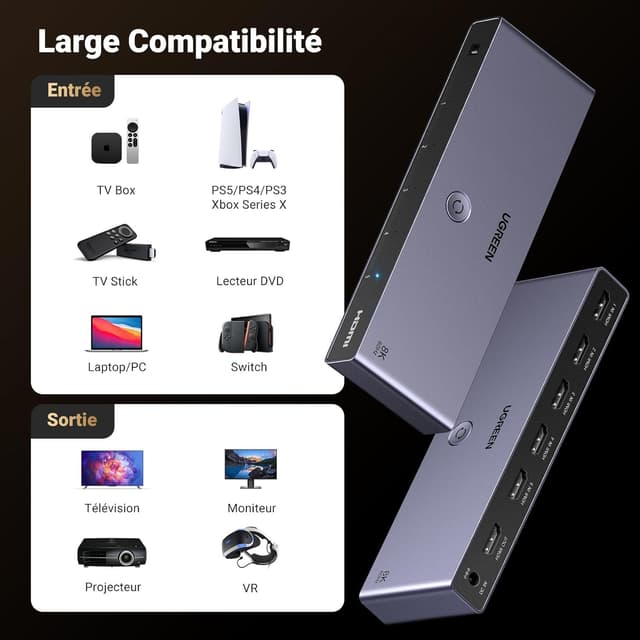 Thumbnail 1 de UGREEN Switch HDMI 8K